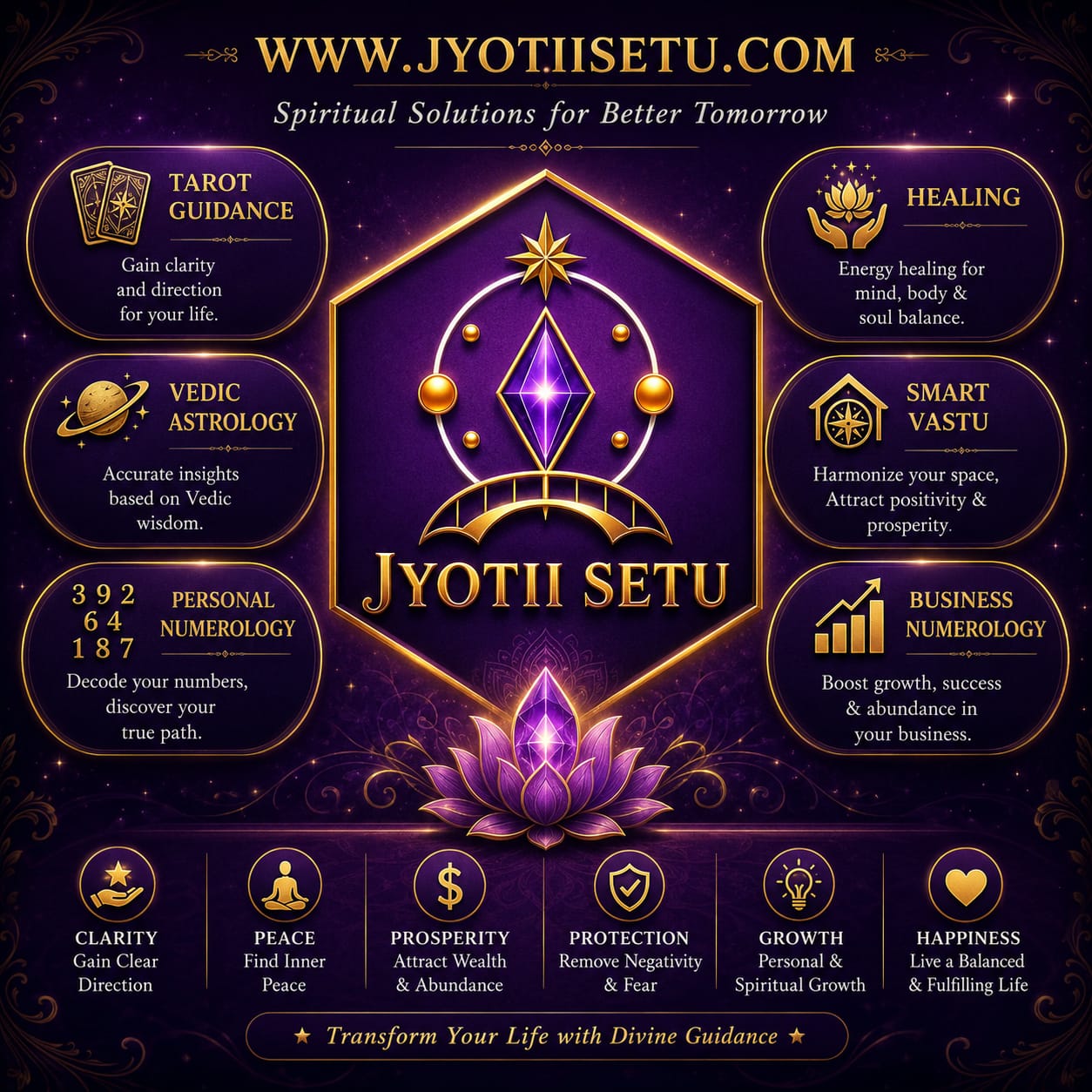 Jyotii Setu Banner Overview
